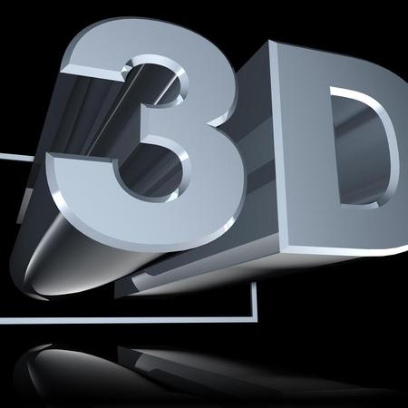 3D ani