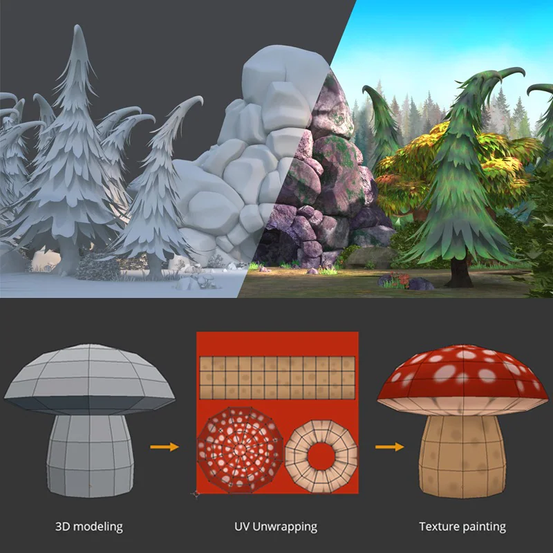 3D texturing
