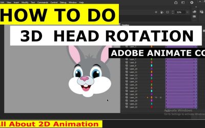 How to do 2d character head turn in Adobe Animate cc